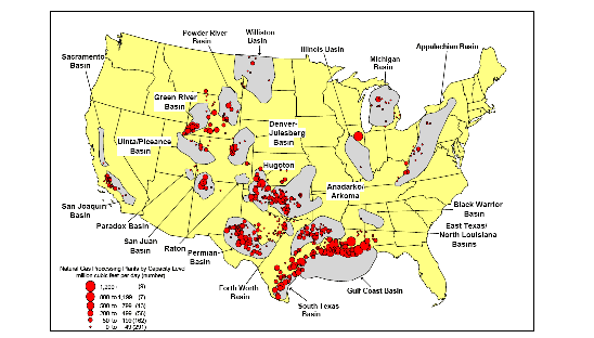 Natural Gas Market Study Report to Senator Escutia